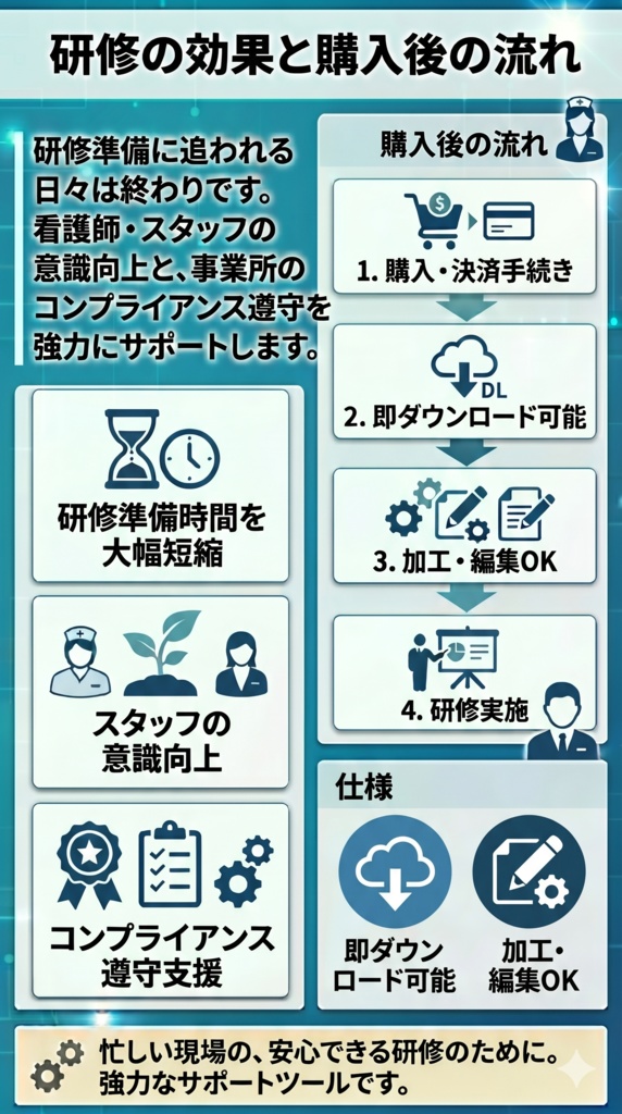 【高齢者施設版】高齢者虐待防止 研修スライド+指針マニュアルセット