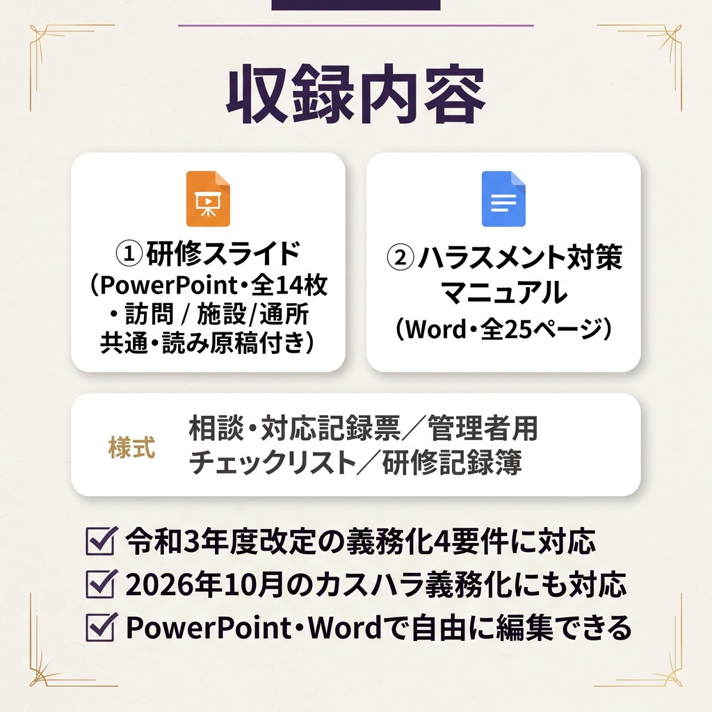 介護現場のハラスメント対策研修セット| スライド×マニュアル×読み原稿/カスハラ義務化対応【 訪問・施設共通】