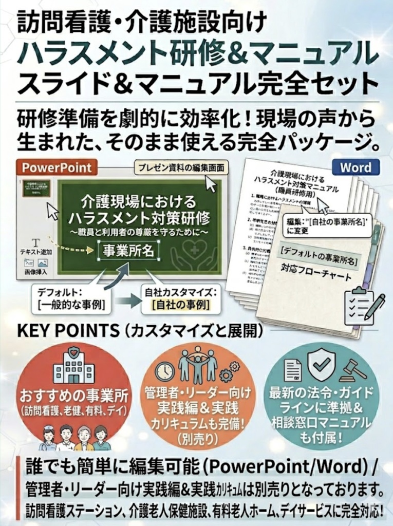 介護現場のハラスメント対策研修セット| スライド×マニュアル×読み原稿/カスハラ義務化対応【 訪問・施設共通】