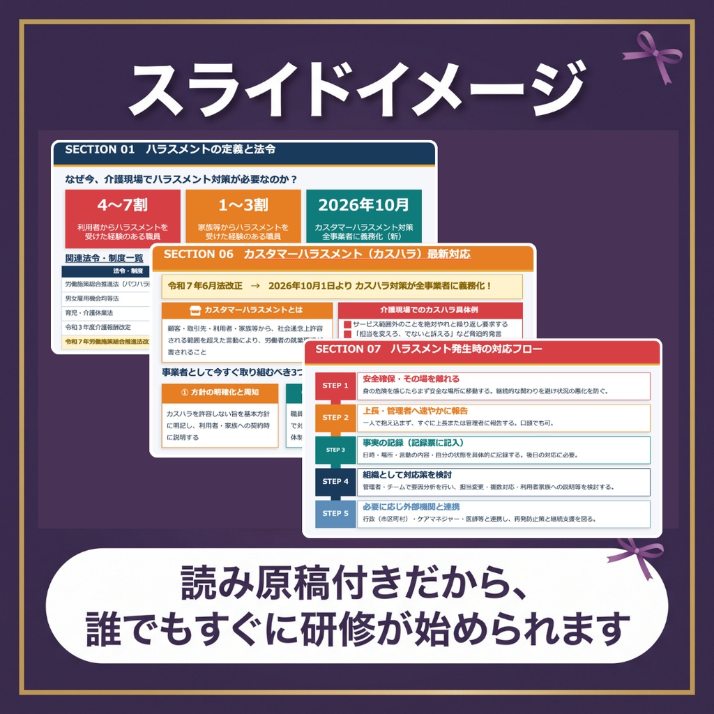 介護現場のハラスメント対策研修 フルパック| 基礎編×管理者向け×実践編 全3種スライド+マニュアル,読み原稿付き