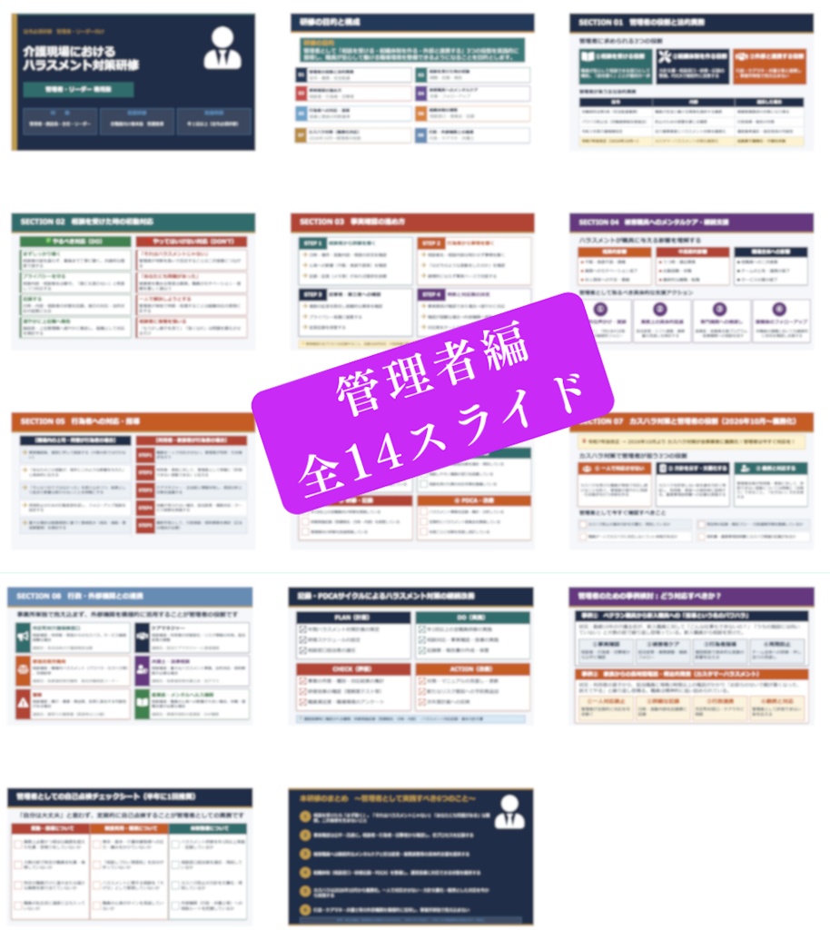 介護現場のハラスメント対策研修 フルパック| 基礎編×管理者向け×実践編 全3種スライド+マニュアル,読み原稿付き