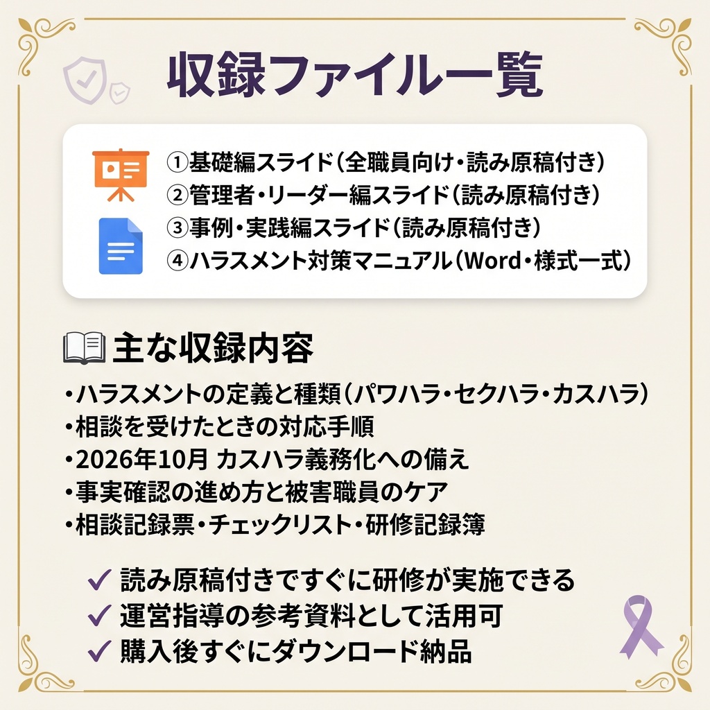 介護現場のハラスメント対策研修 フルパック| 基礎編×管理者向け×実践編 全3種スライド+マニュアル,読み原稿付き