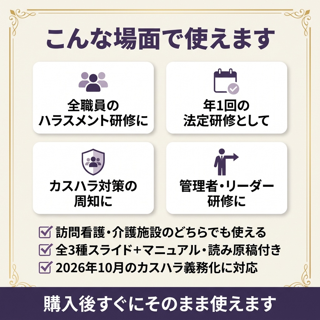 介護現場のハラスメント対策研修 フルパック| 基礎編×管理者向け×実践編 全3種スライド+マニュアル,読み原稿付き