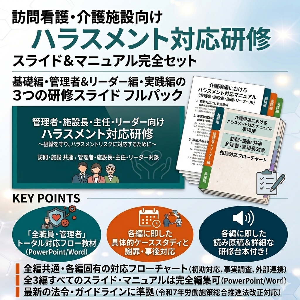 介護現場のハラスメント対策研修 フルパック｜ 基礎編×管理者向け×実践編 全3種スライド＋マニュアル,読み原稿付き