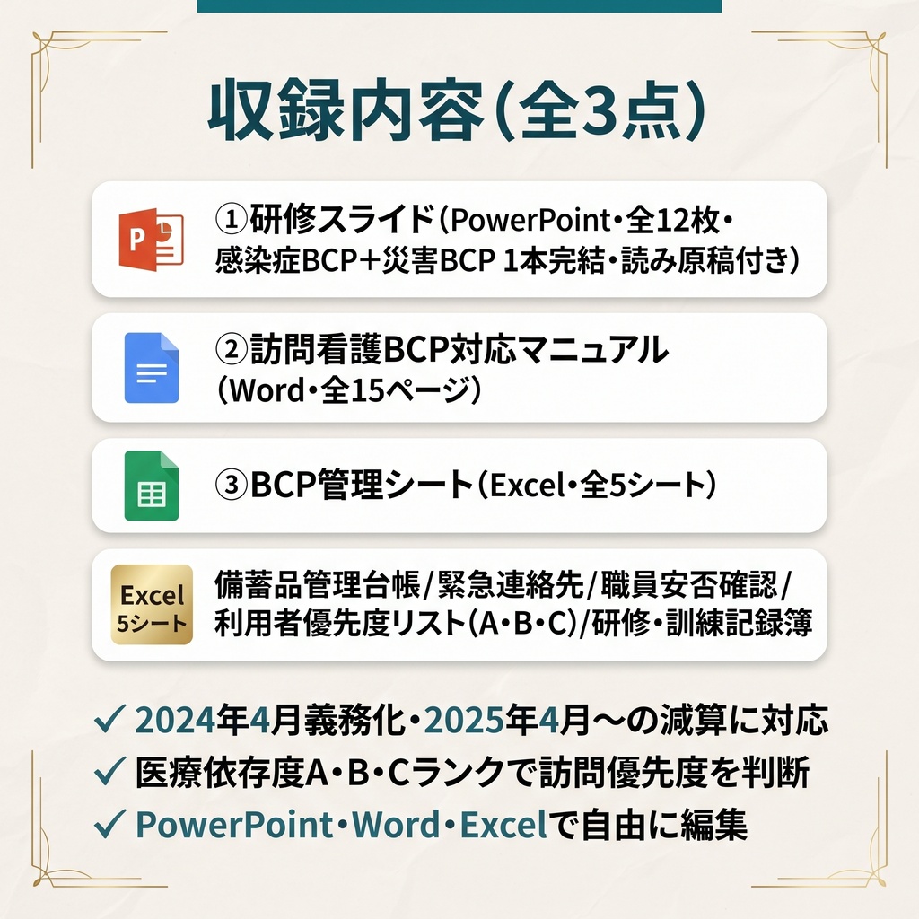 【訪問看護のBCP研修】 感染症BCP×災害BCP 1本完結|スライド+マニュアル+Excel管理シート| 読み原稿付き
