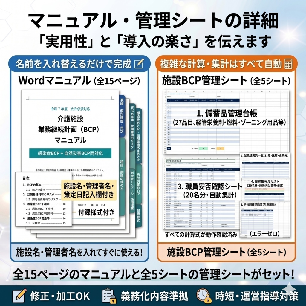 【介護施設のBCP研修 完全セット】 感染症BCP×災害BCP 2本スライド+マニュアル+Excel管理シート| 年2回研修をこれ1つで完結|読み原稿付き