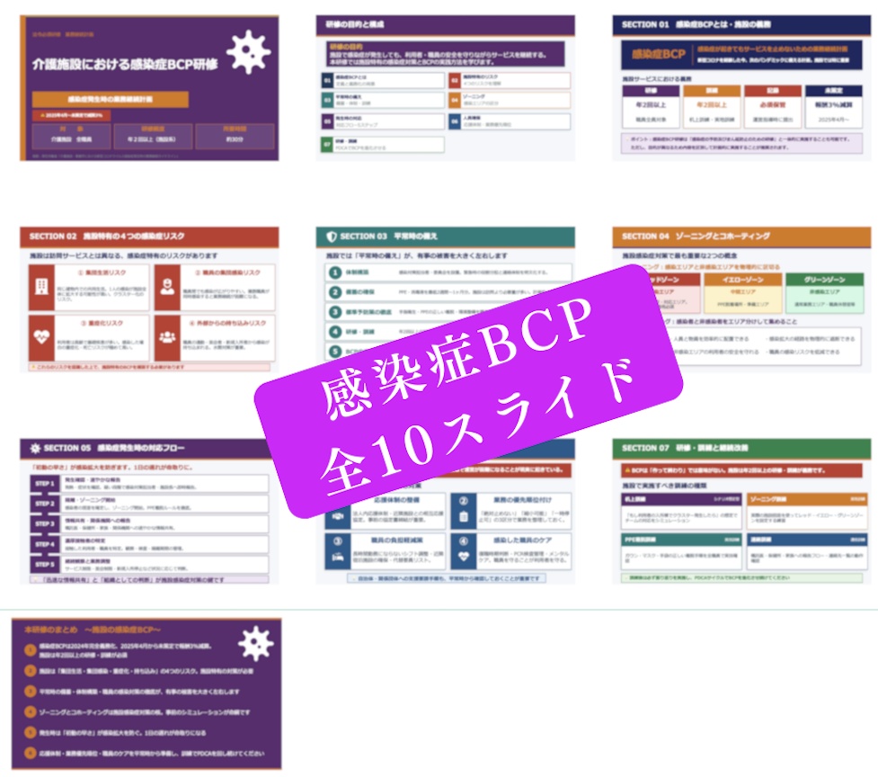 【介護施設のBCP研修 完全セット】 感染症BCP×災害BCP 2本スライド+マニュアル+Excel管理シート| 年2回研修をこれ1つで完結|読み原稿付き