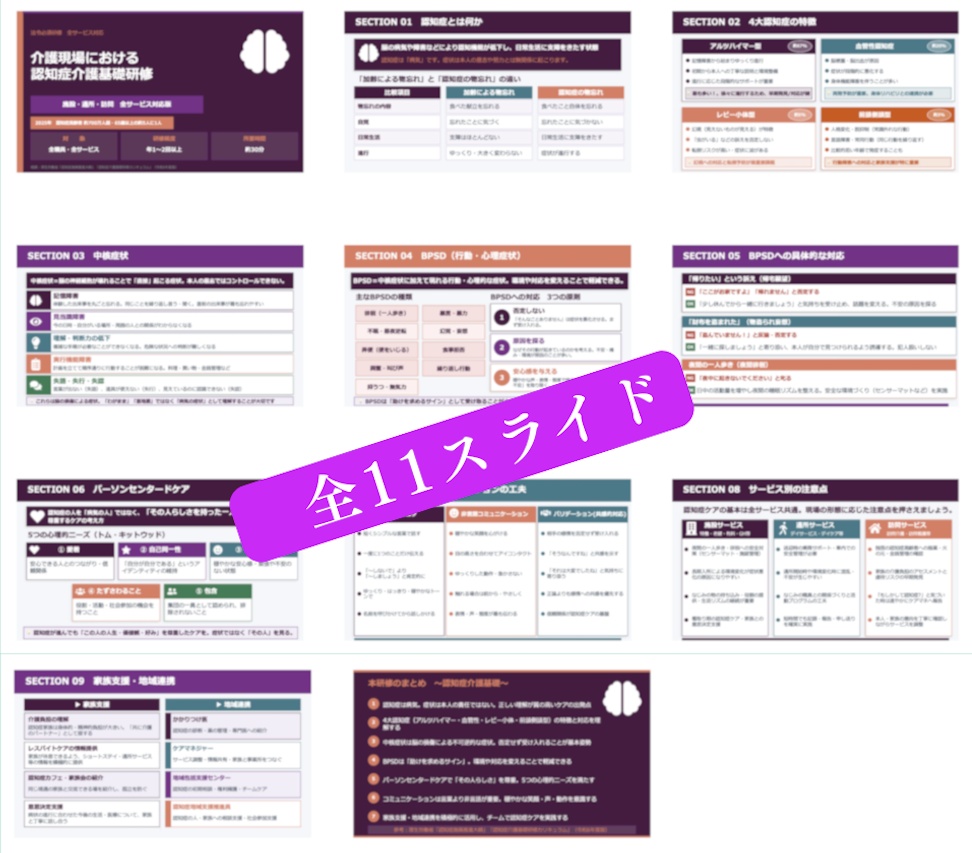 【介護現場の認知症介護基礎研修】 スライド11枚+読み原稿付き|施設・通所・訪問 共通| 4大認知症・BPSD・パーソンセンタードケア・サービス別注意点を完全網羅