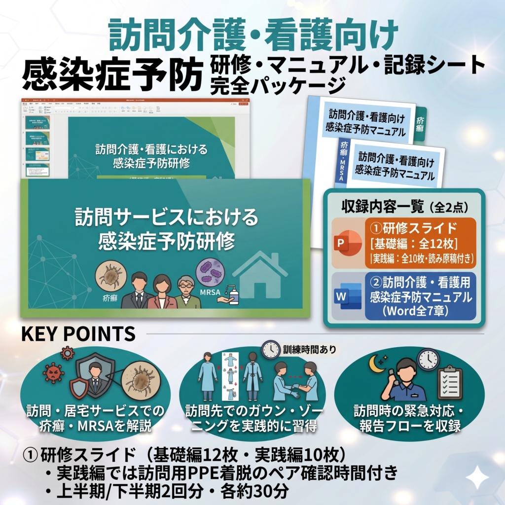 【訪問看護×感染症予防研修 完全セット】 スライド＋マニュアル｜読み原稿付き｜ 持ち込まない・広げない・持ち出さない　訪問看護に特化した感染対策