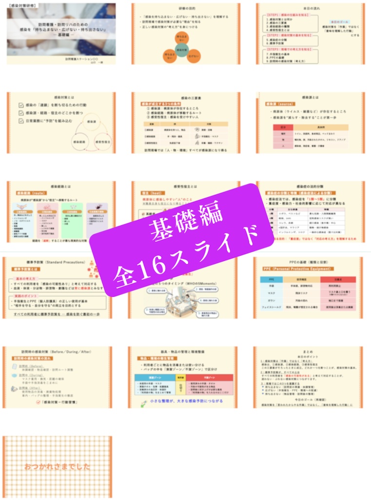 【訪問看護×感染症予防研修 完全セット】 スライド+マニュアル|読み原稿付き| 持ち込まない・広げない・持ち出さない 訪問看護に特化した感染対策