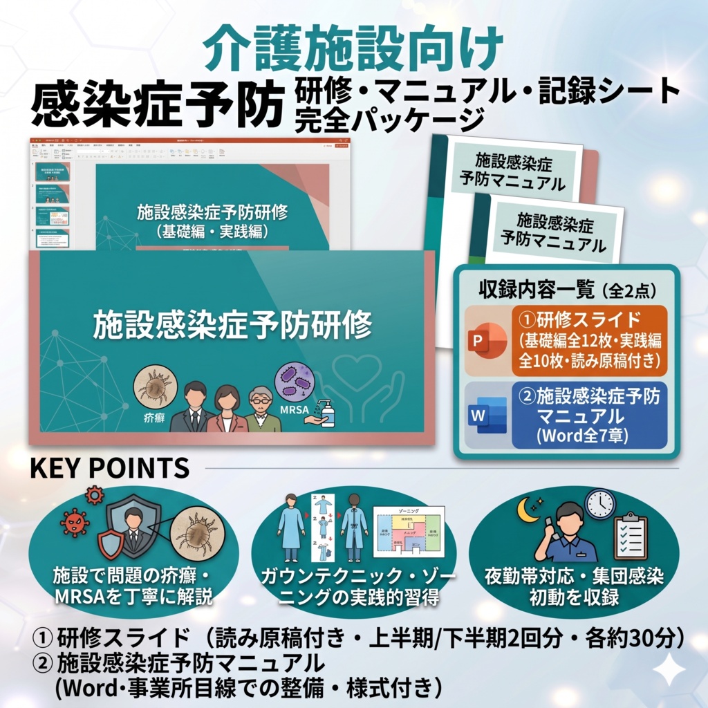 【介護施設の感染症予防研修 完全セット】 基礎編×実践編スライド＋マニュアル｜年2回研修をこれ1つで完結｜ 疥癬・MRSA・ゾーニング・夜勤帯対応を完全網羅