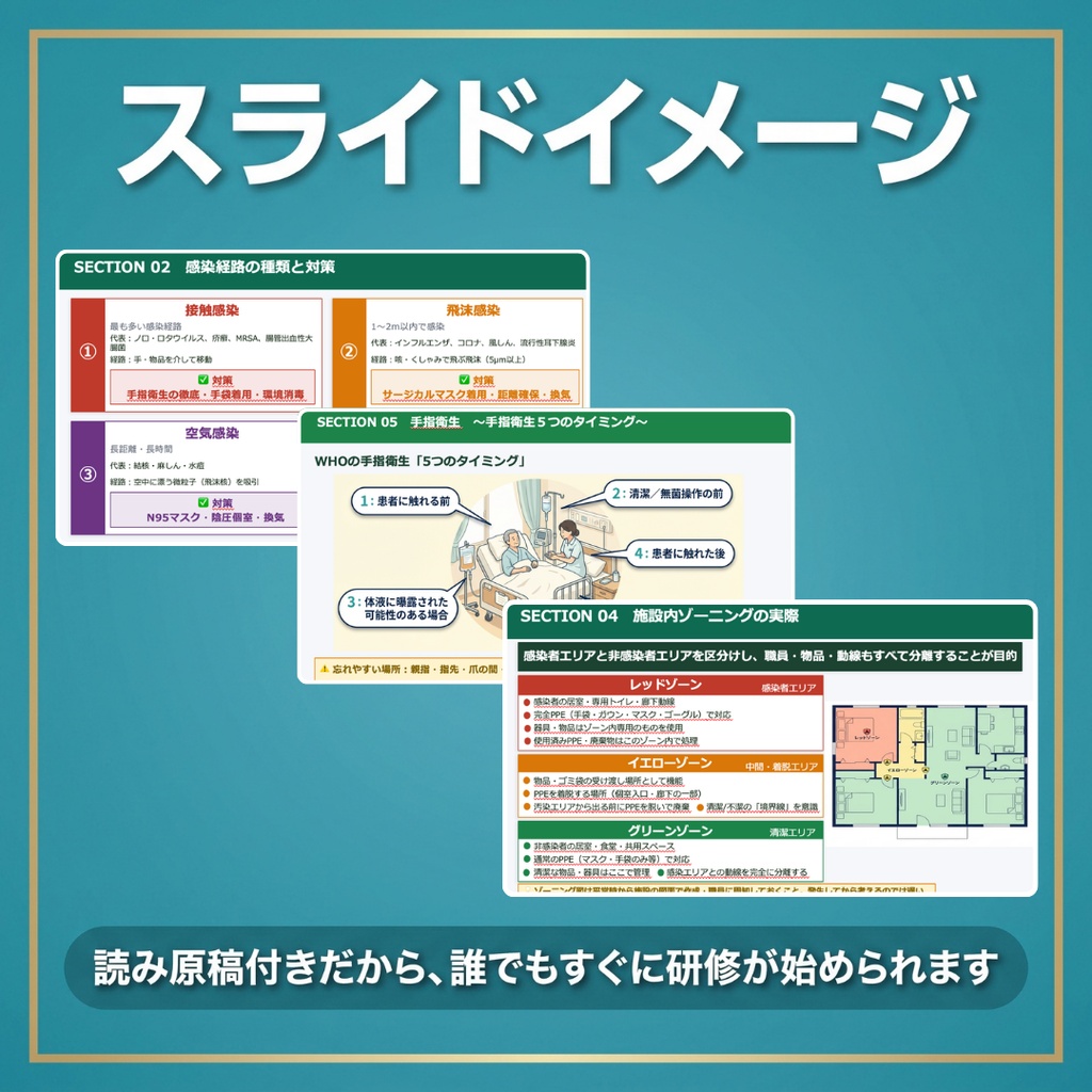 【介護施設の感染症予防研修 完全セット】 基礎編×実践編スライド+マニュアル|年2回研修をこれ1つで完結| 疥癬・MRSA・ゾーニング・夜勤帯対応を完全網羅