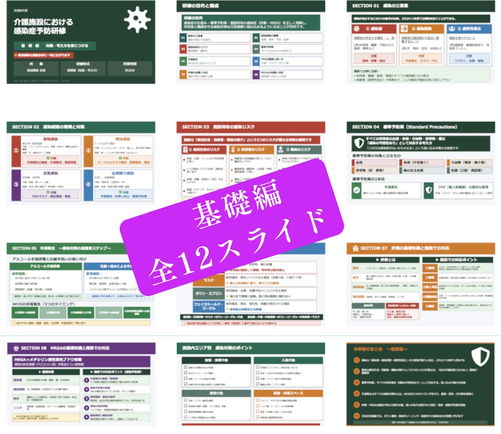 【介護施設の感染症予防研修 完全セット】 基礎編×実践編スライド+マニュアル|年2回研修をこれ1つで完結| 疥癬・MRSA・ゾーニング・夜勤帯対応を完全網羅
