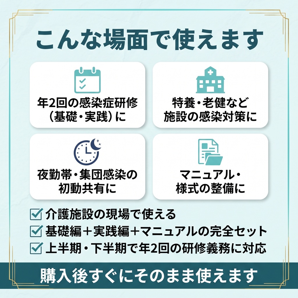 【介護施設の感染症予防研修 完全セット】 基礎編×実践編スライド+マニュアル|年2回研修をこれ1つで完結| 疥癬・MRSA・ゾーニング・夜勤帯対応を完全網羅