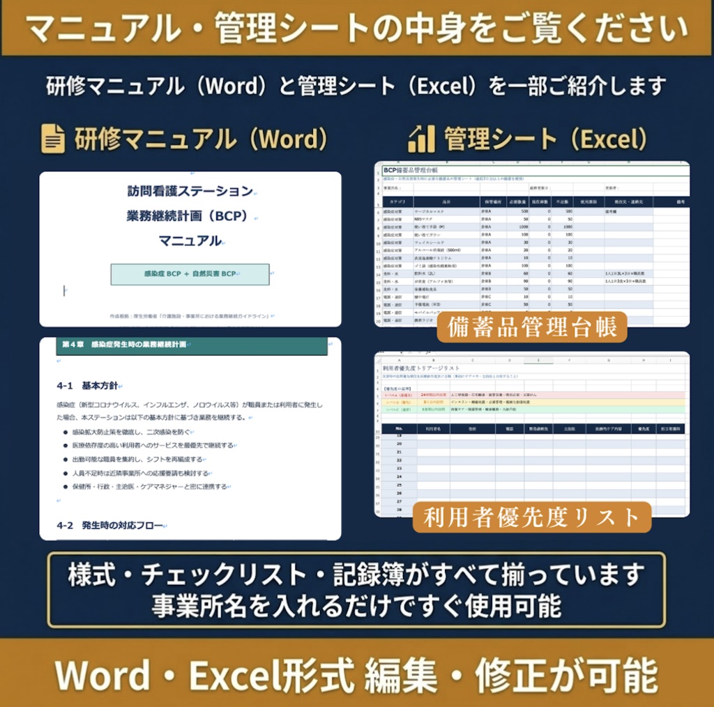 【令和8年度版】訪問看護ステーション 法令必須研修 完全セット| 感染症・虐待防止・ハラスメント・BCP・ 身体拘束・認知症 全6種類| スライド+マニュアル+Excel+読み原稿付き