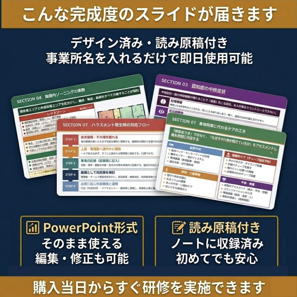 【令和8年度版】訪問看護ステーション 法令必須研修 完全セット| 感染症・虐待防止・ハラスメント・BCP・ 身体拘束・認知症 全6種類| スライド+マニュアル+Excel+読み原稿付き