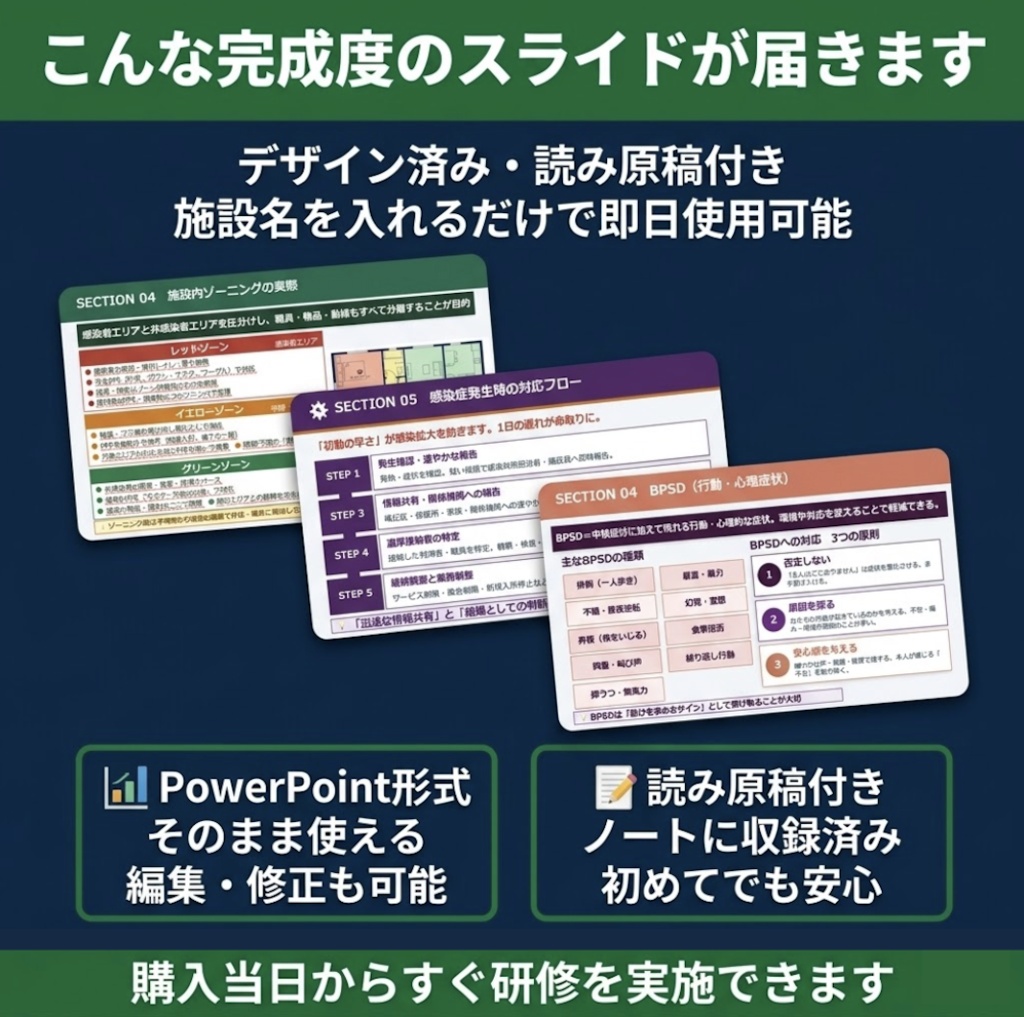 【令和8年度版】介護施設 法令必須研修 完全セット| 感染症・虐待防止・ハラスメント・BCP・ 身体拘束・認知症 全6種類| スライド+マニュアル+Excel+読み原稿付き