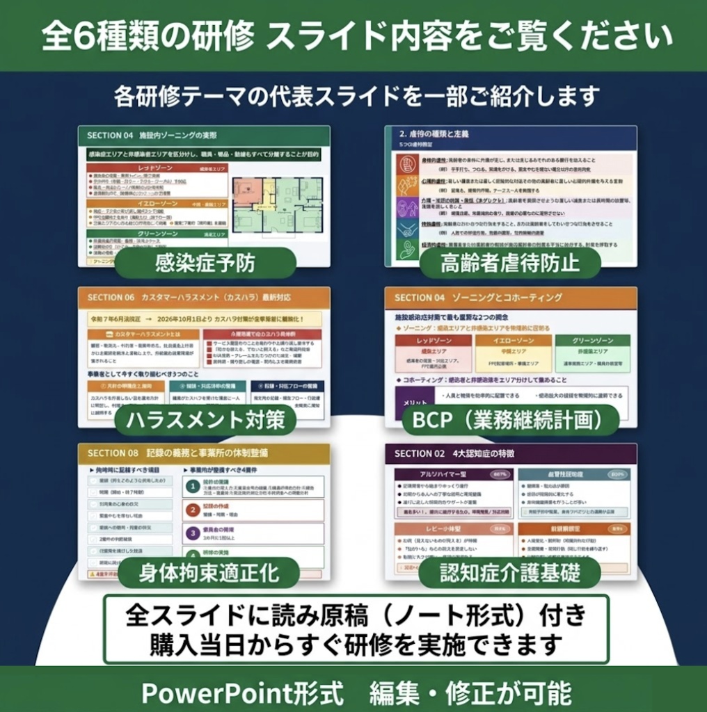 【令和8年度版】介護施設 法令必須研修 完全セット| 感染症・虐待防止・ハラスメント・BCP・ 身体拘束・認知症 全6種類| スライド+マニュアル+Excel+読み原稿付き