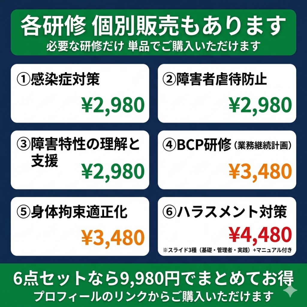 【令和8年度対応】障害福祉サービス事業所 法定研修スライド6種類セット|実地指導対応 マニュアル・管理シート付き|編集可能