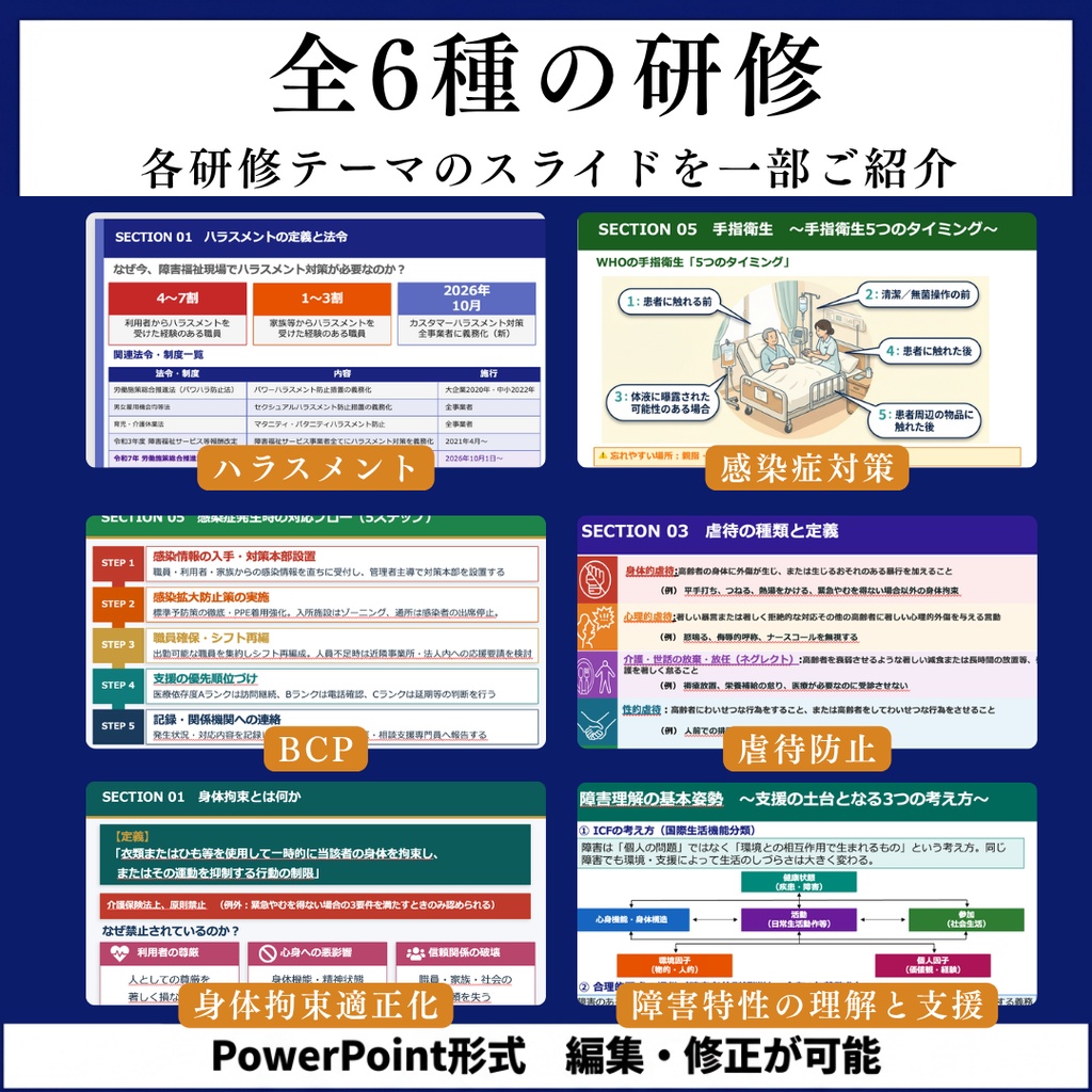 【令和8年度対応】障害福祉サービス事業所 法定研修スライド6種類セット|実地指導対応 マニュアル・管理シート付き|編集可能