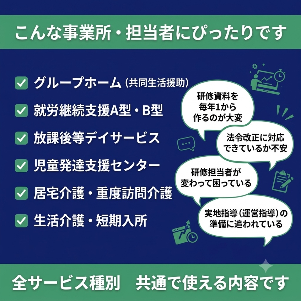 【令和8年度対応】障害福祉サービス事業所 法定研修スライド6種類セット|実地指導対応 マニュアル・管理シート付き|編集可能