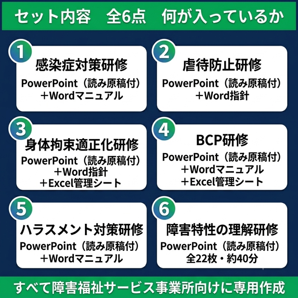 【令和8年度対応】障害福祉サービス事業所 法定研修スライド6種類セット|実地指導対応 マニュアル・管理シート付き|編集可能