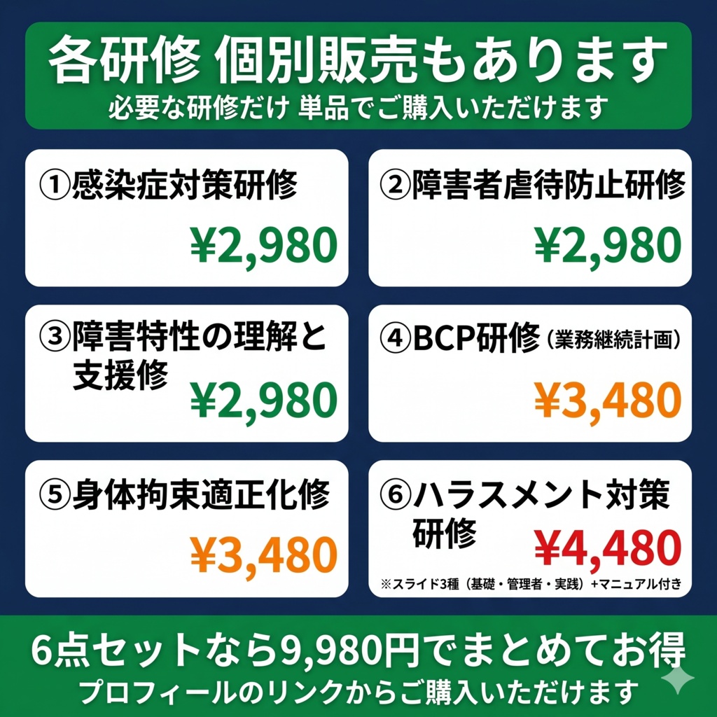 【令和8年度対応】障害福祉サービス事業所 法定研修スライド6種類セット|実地指導対応 マニュアル・管理シート付き|編集可能