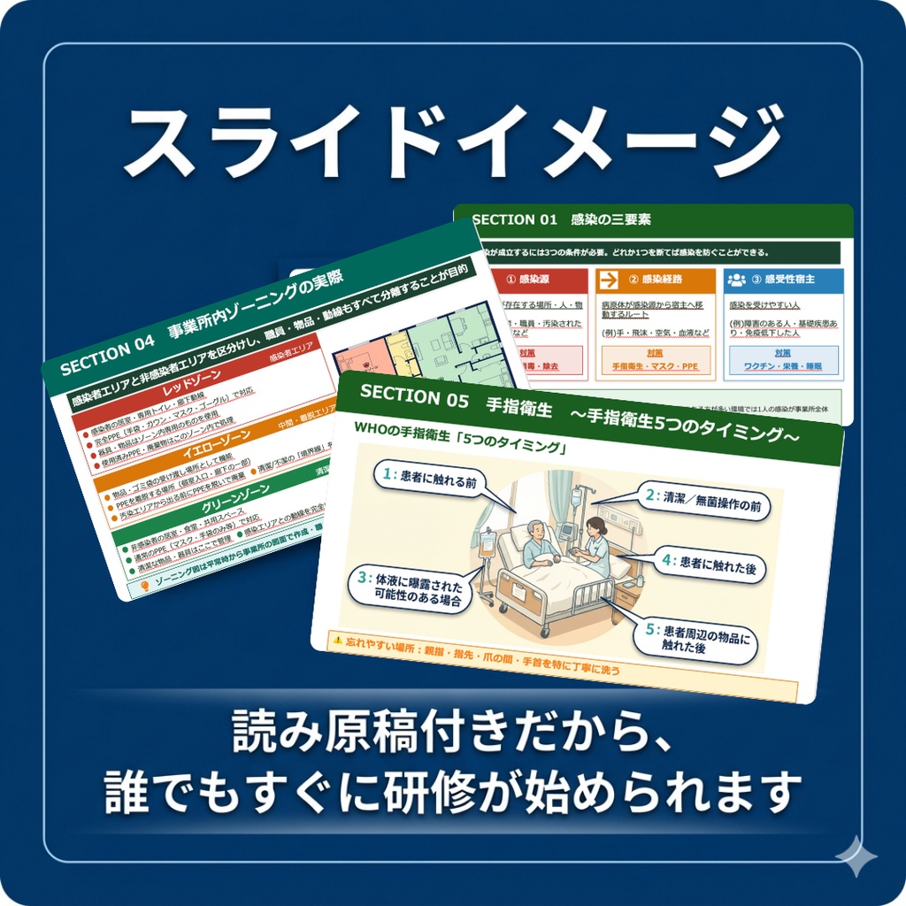 【障害福祉サービス事業所向け】感染症対策研修セット 基礎編・実践編スライド+指針マニュアル|読み原稿付き |年2回研修対応|PowerPoint編集可