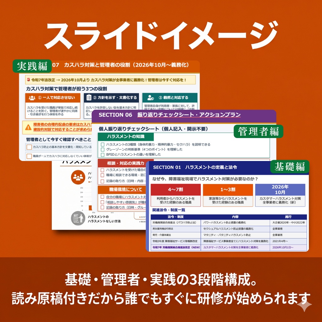 【障害福祉サービス事業所向け】ハラスメント対策研修セット 基礎・管理者・実践スライド3点+指針マニュアル|読み原稿付き |カスハラ義務化対応内容含む