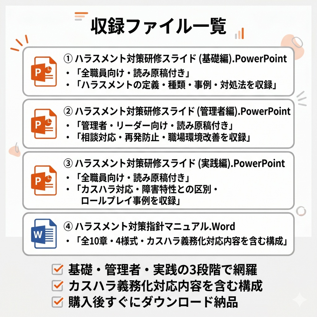 【障害福祉サービス事業所向け】ハラスメント対策研修セット 基礎・管理者・実践スライド3点+指針マニュアル|読み原稿付き |カスハラ義務化対応内容含む