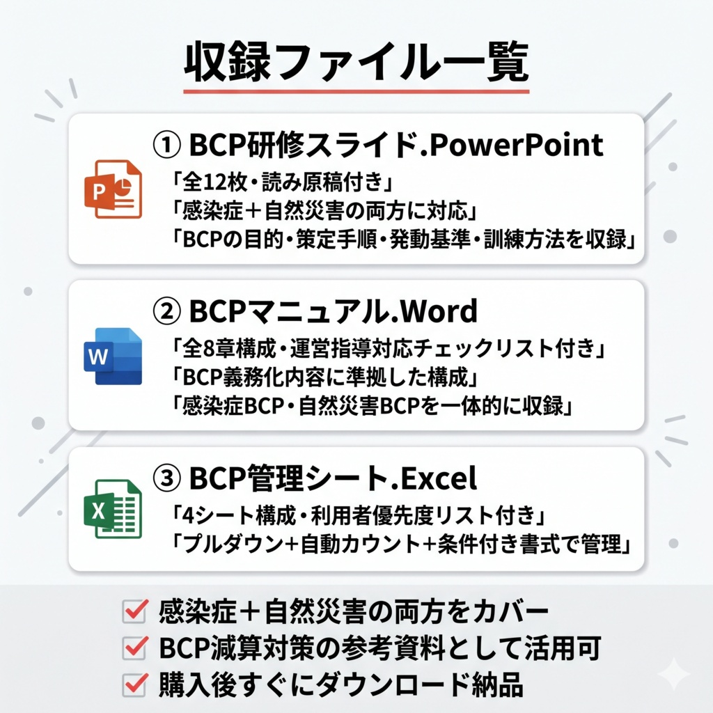 【障害福祉サービス事業所向け】BCP研修セット(業務継続計画) スライド+BCPマニュアル+管理シート|読み原稿付き| 感染症・自然災害対応