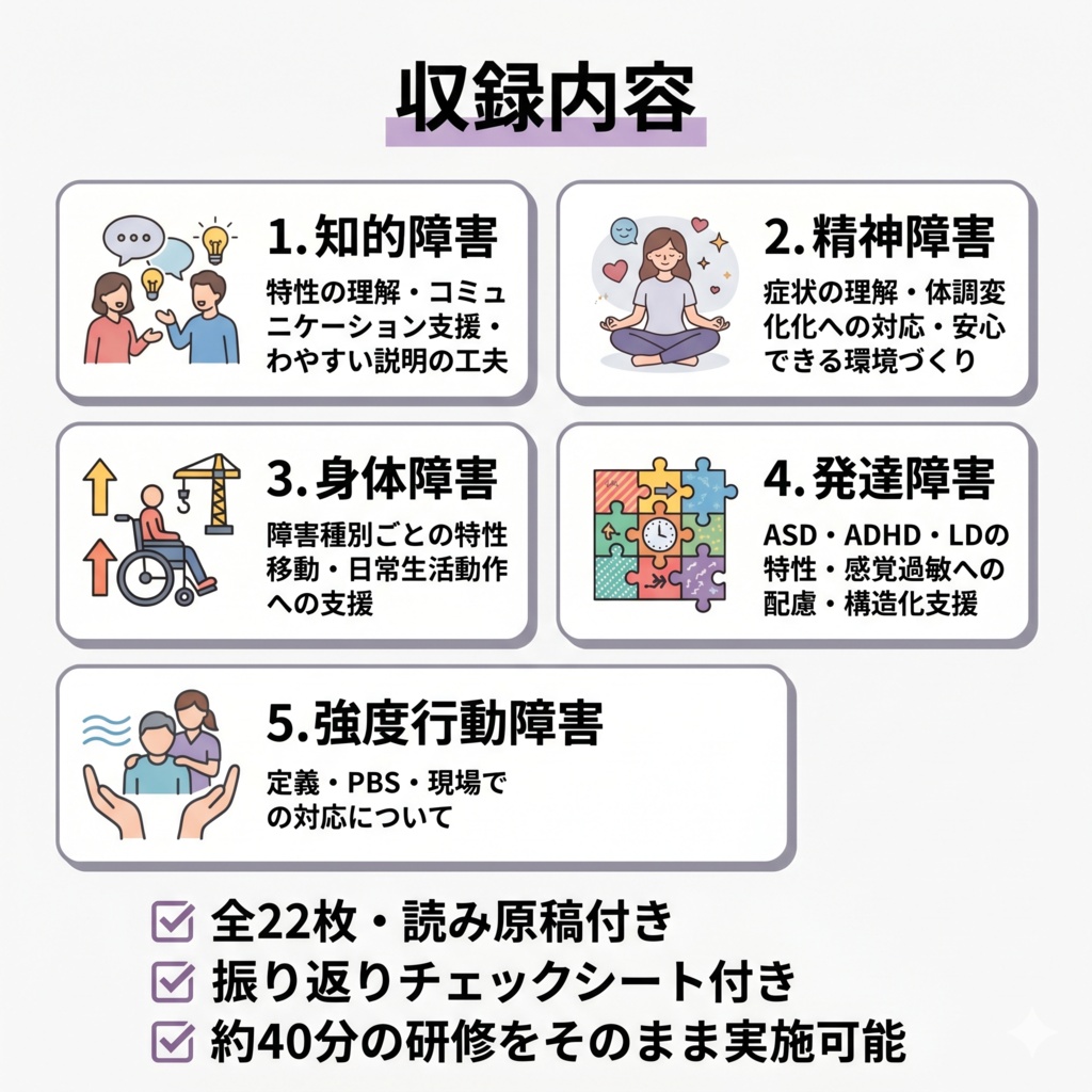 【障害福祉サービス事業所向け】障害特性の理解と支援研修 全22枚・5障害種別(知的・精神・身体・発達・強度行動障害)対応| 読み原稿+振り返りチェックシート付き編集可