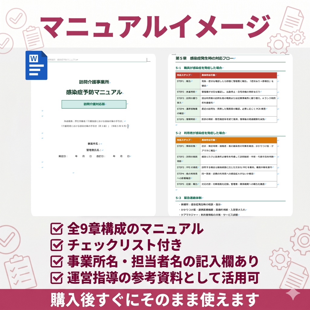 【訪問介護向け】感染症対策研修セット|スライド2本+マニュアル|読み原稿付き・すぐ使える