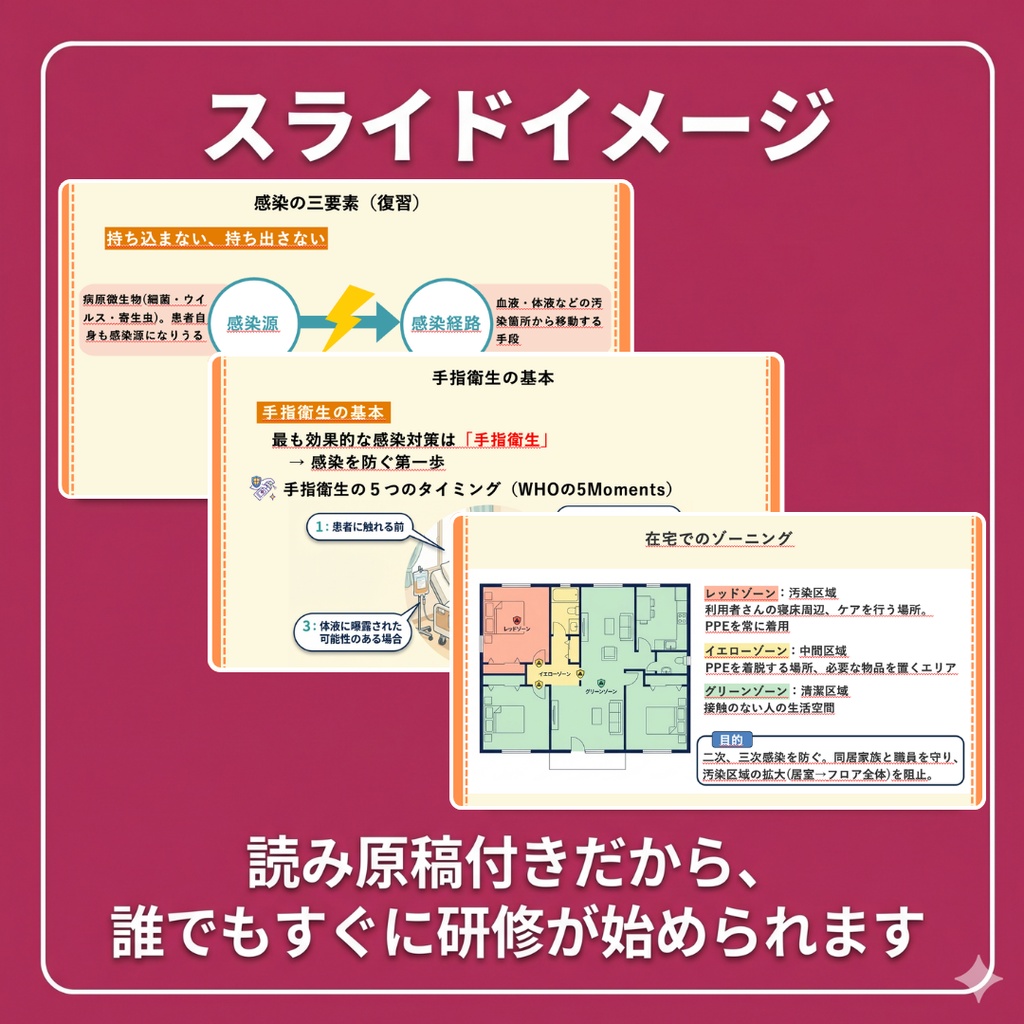 【訪問介護向け】感染症対策研修セット|スライド2本+マニュアル|読み原稿付き・すぐ使える