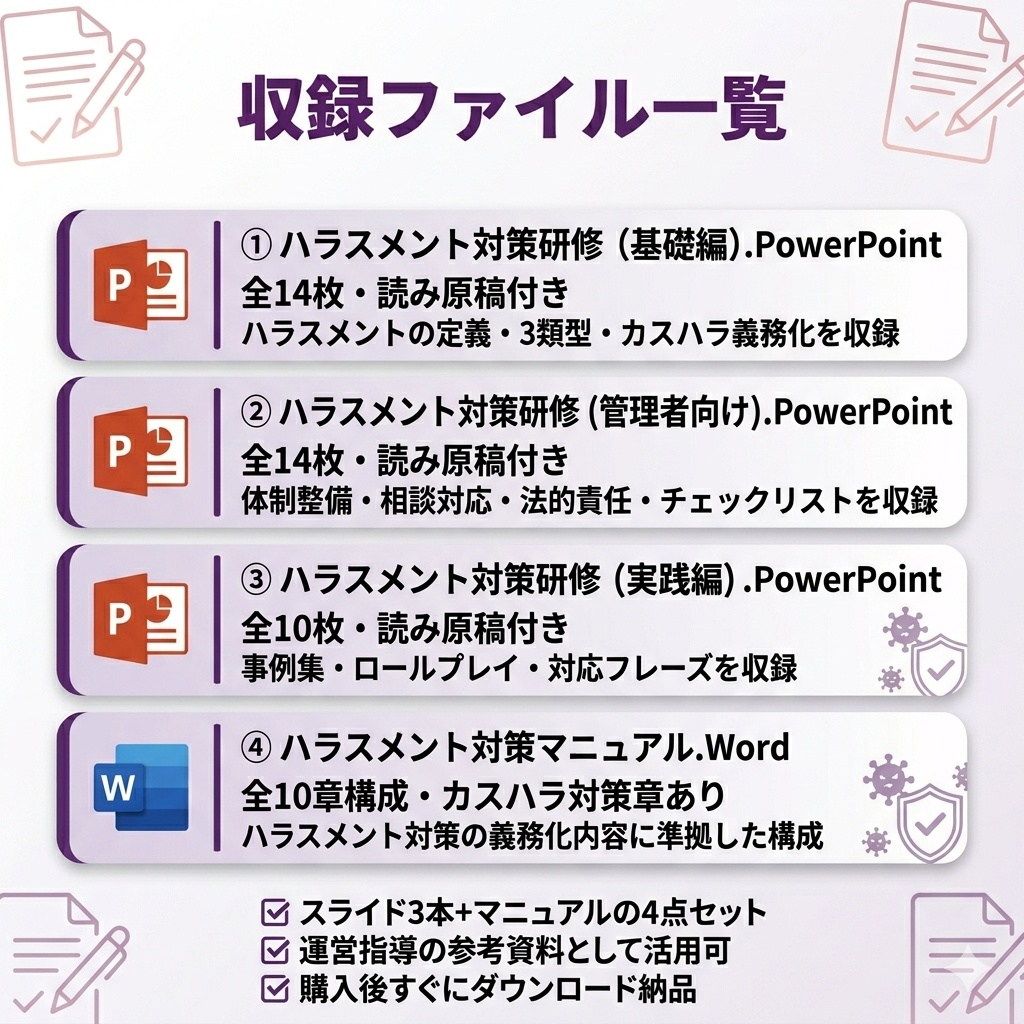 【訪問介護向け】ハラスメント対策研修セット|スライド3本+マニュアル|カスハラ義務化対応・読み原稿付き