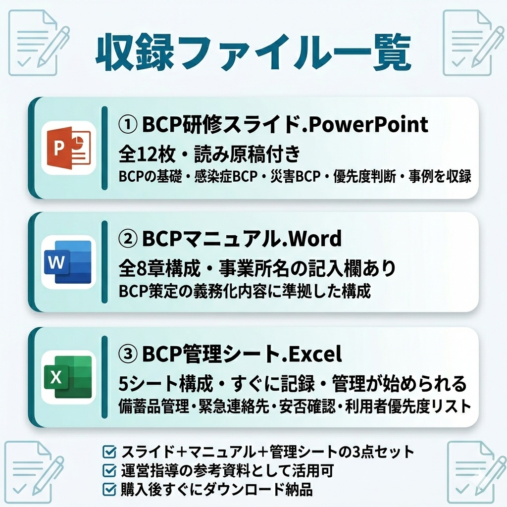 【訪問介護向け】BCP(業務継続計画)研修セット|スライド+マニュアル+管理シート