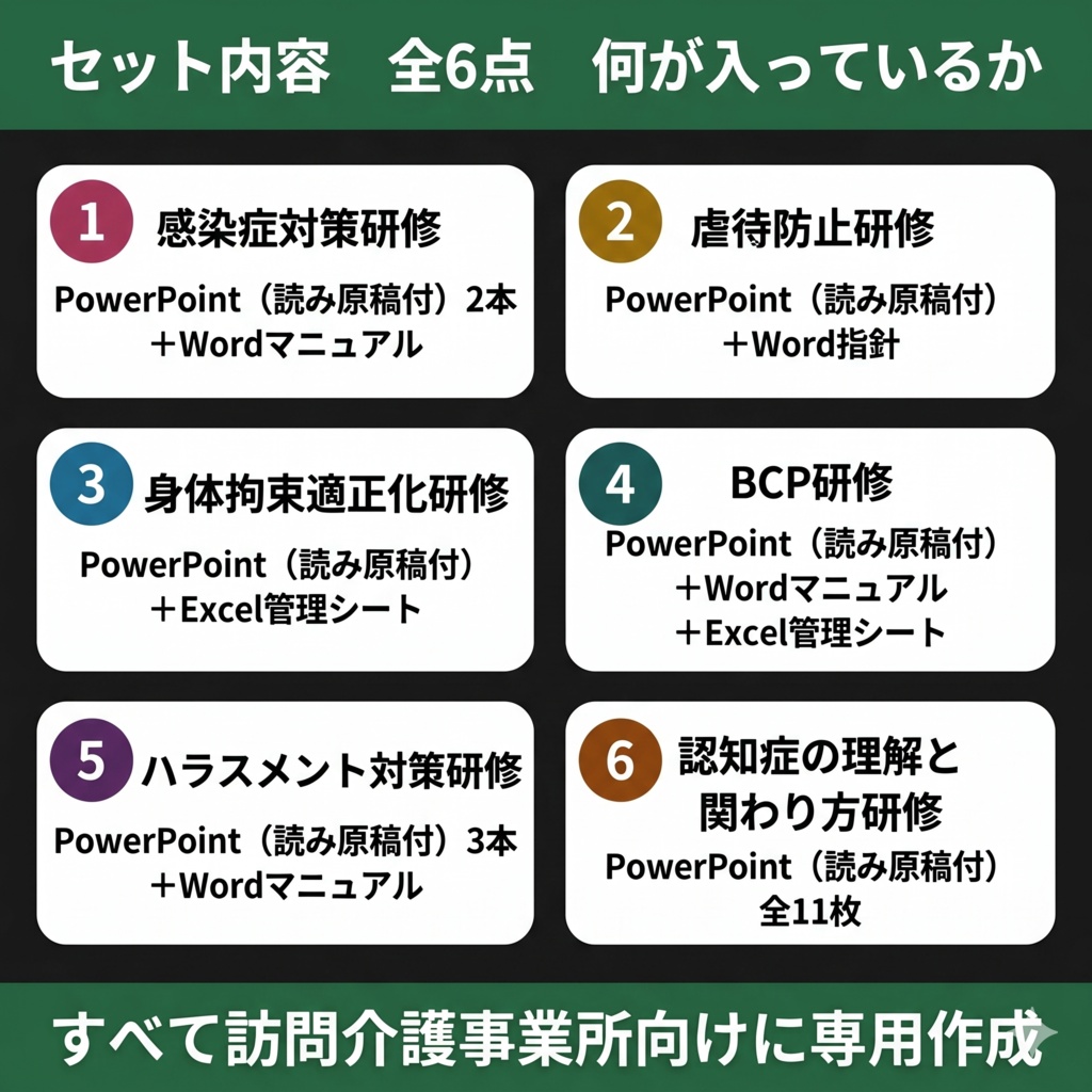 【令和8年度版】訪問介護事業所 法令必須研修 完全セット|感染症・虐待防止・ハラスメント・BCP・身体拘束・認知症|読み原稿付き