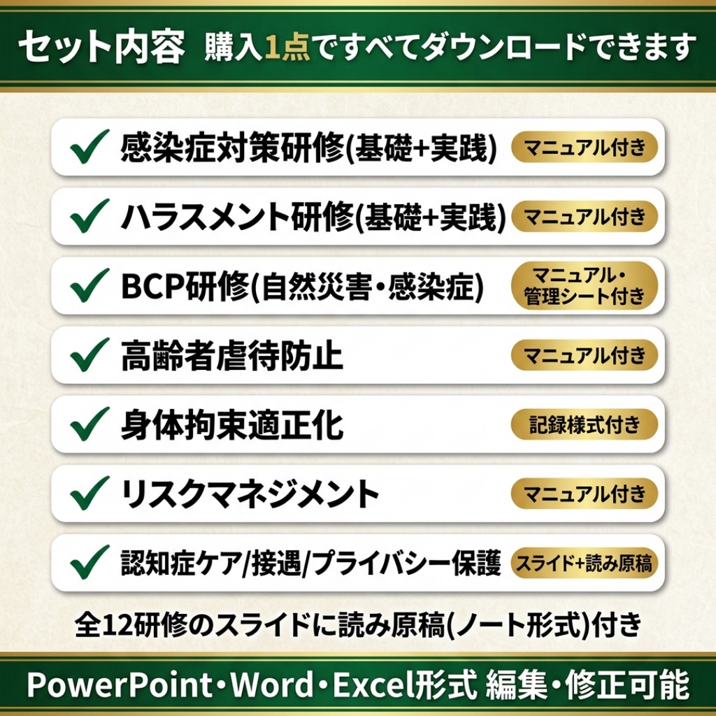 【介護施設】 毎月の研修 これ1つで1年分|法定研修×12ヶ月 完全セット|感染症・虐待防止・ハラスメント(カスハラ対応)・BCP・身体拘束・認知症・接遇・リスクマネジメントほか|全スライド読み原稿付き|特養・老健・有料・デイ・GH対応