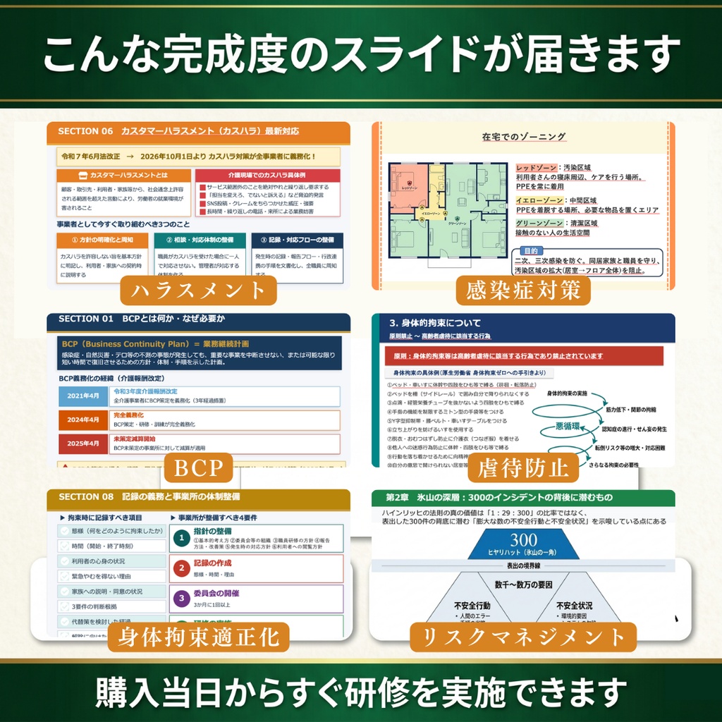 【介護施設】 毎月の研修 これ1つで1年分|法定研修×12ヶ月 完全セット|感染症・虐待防止・ハラスメント(カスハラ対応)・BCP・身体拘束・認知症・接遇・リスクマネジメントほか|全スライド読み原稿付き|特養・老健・有料・デイ・GH対応