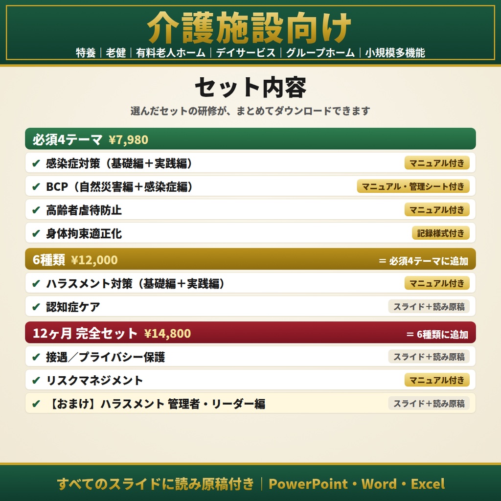 【介護施設】法定研修セット|必須4テーマ・6種類・12ヶ月から選べる|感染症・虐待防止・身体拘束・BCP・ハラスメント(カスハラ対応)・認知症ほか|全スライド読み原稿付き|特養・老健・有料・デイ・GH対応