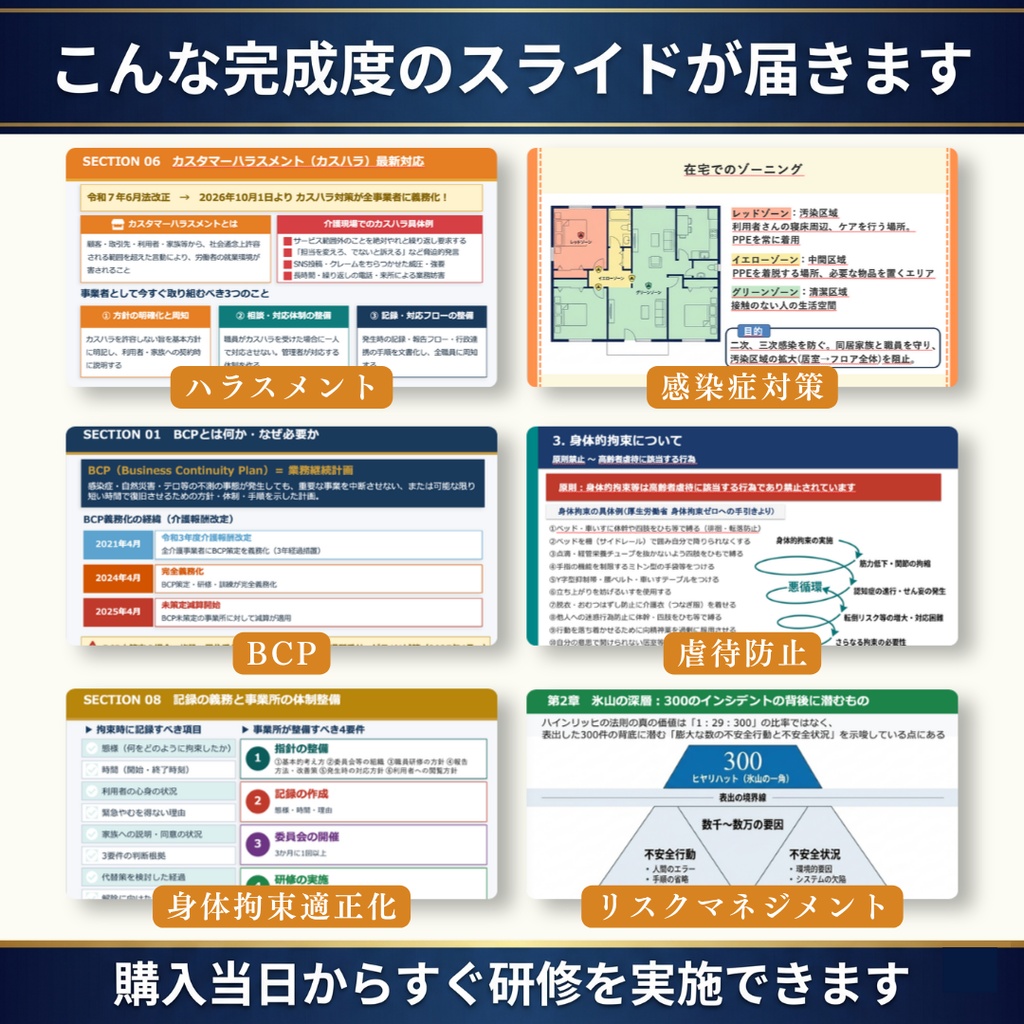 訪問看護ステーション 毎月の研修 これ1つで1年分|法定研修×12ヶ月 完全セット|感染症・虐待防止・ハラスメント(カスハラ対応)・BCP・身体拘束・認知症・障害特性・接遇ほか|全スライド読み原稿付き|医療保険・介護保険対応