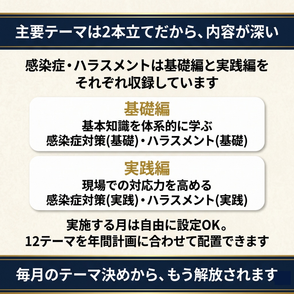訪問看護ステーション 毎月の研修 これ1つで1年分|法定研修×12ヶ月 完全セット|感染症・虐待防止・ハラスメント(カスハラ対応)・BCP・身体拘束・認知症・障害特性・接遇ほか|全スライド読み原稿付き|医療保険・介護保険対応