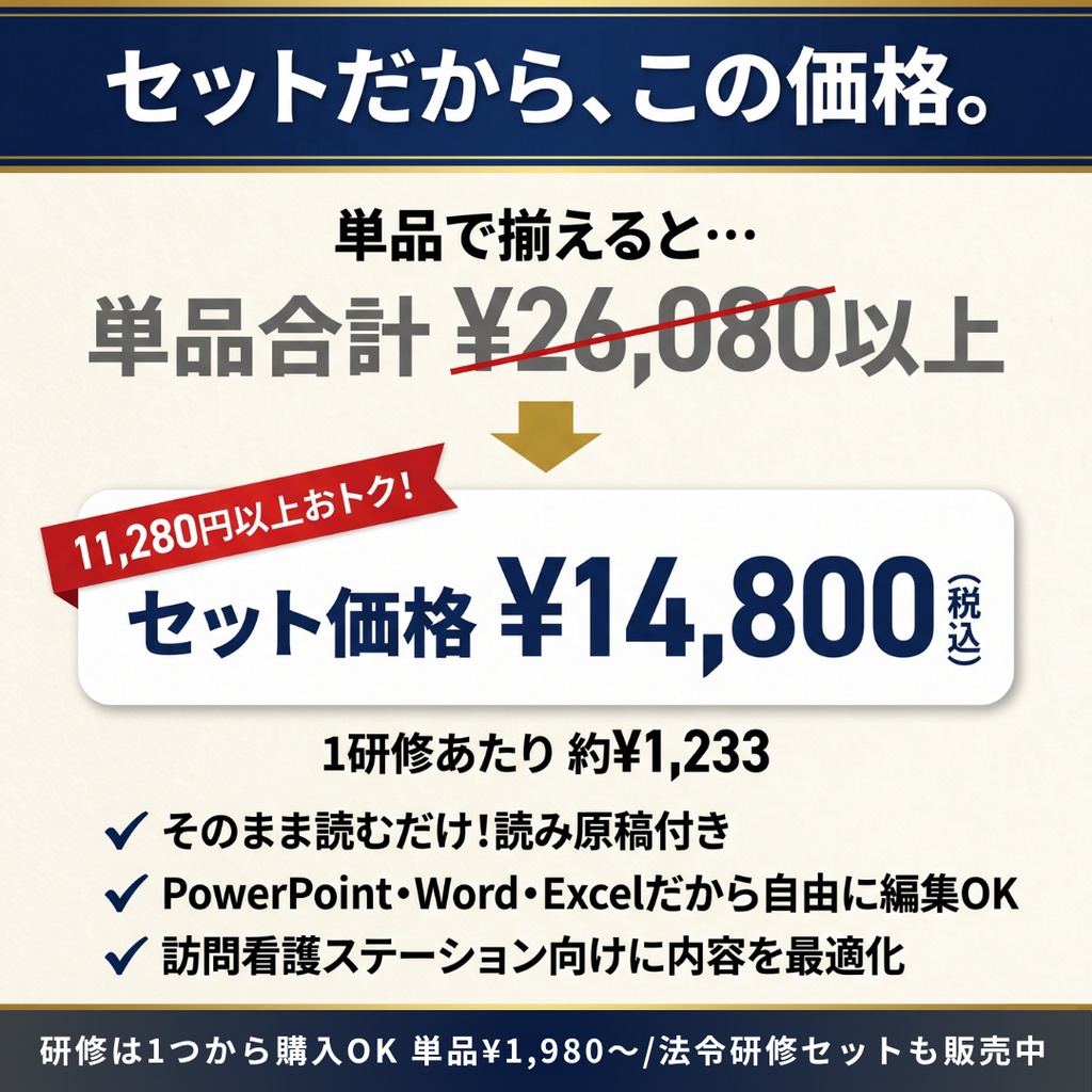 訪問看護ステーション 毎月の研修 これ1つで1年分|法定研修×12ヶ月 完全セット|感染症・虐待防止・ハラスメント(カスハラ対応)・BCP・身体拘束・認知症・障害特性・接遇ほか|全スライド読み原稿付き|医療保険・介護保険対応