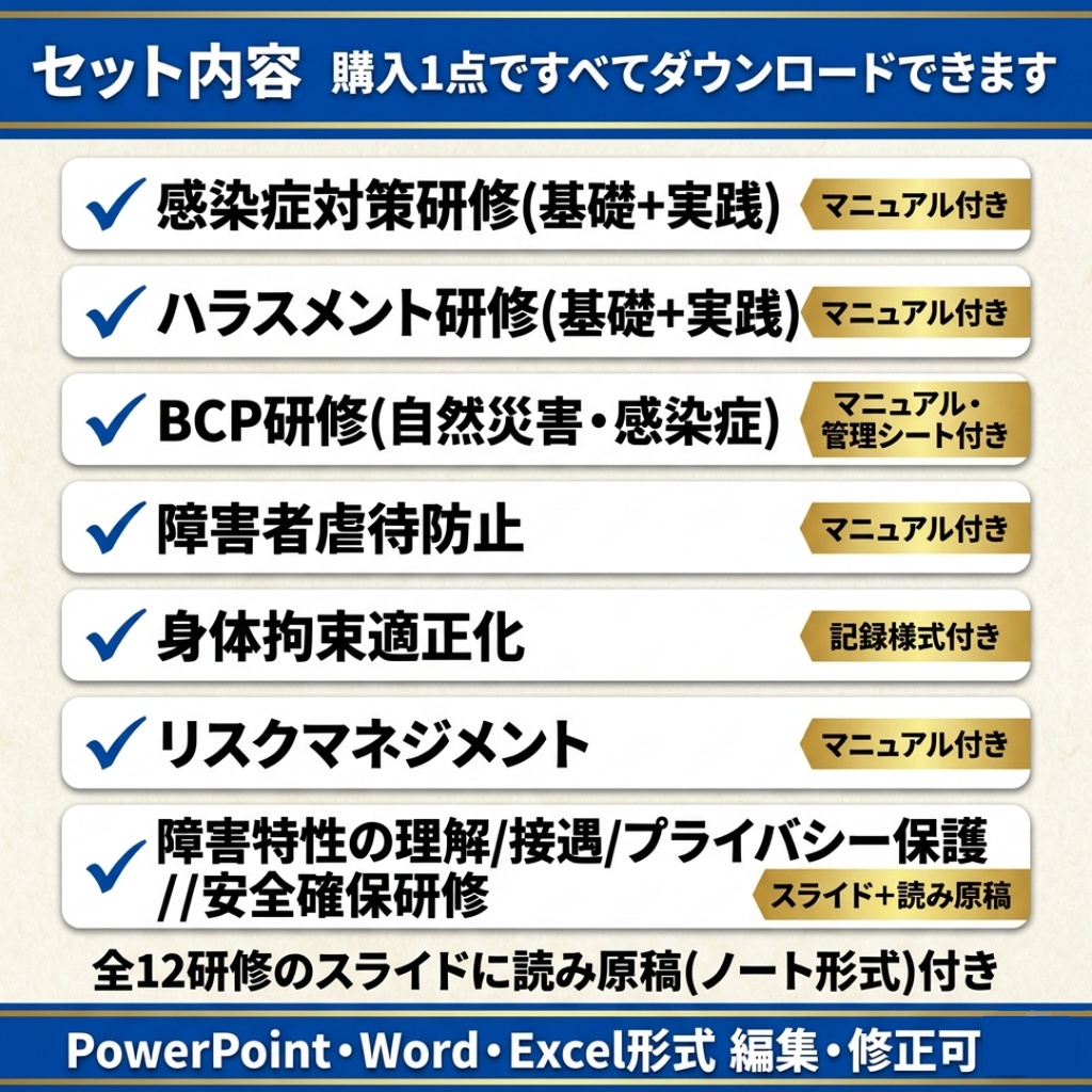 訪問看護ステーション 毎月の研修 これ1つで1年分|法定研修×12ヶ月 完全セット|感染症・虐待防止・ハラスメント(カスハラ対応)・BCP・身体拘束・認知症・障害特性・接遇ほか|全スライド読み原稿付き|医療保険・介護保険対応