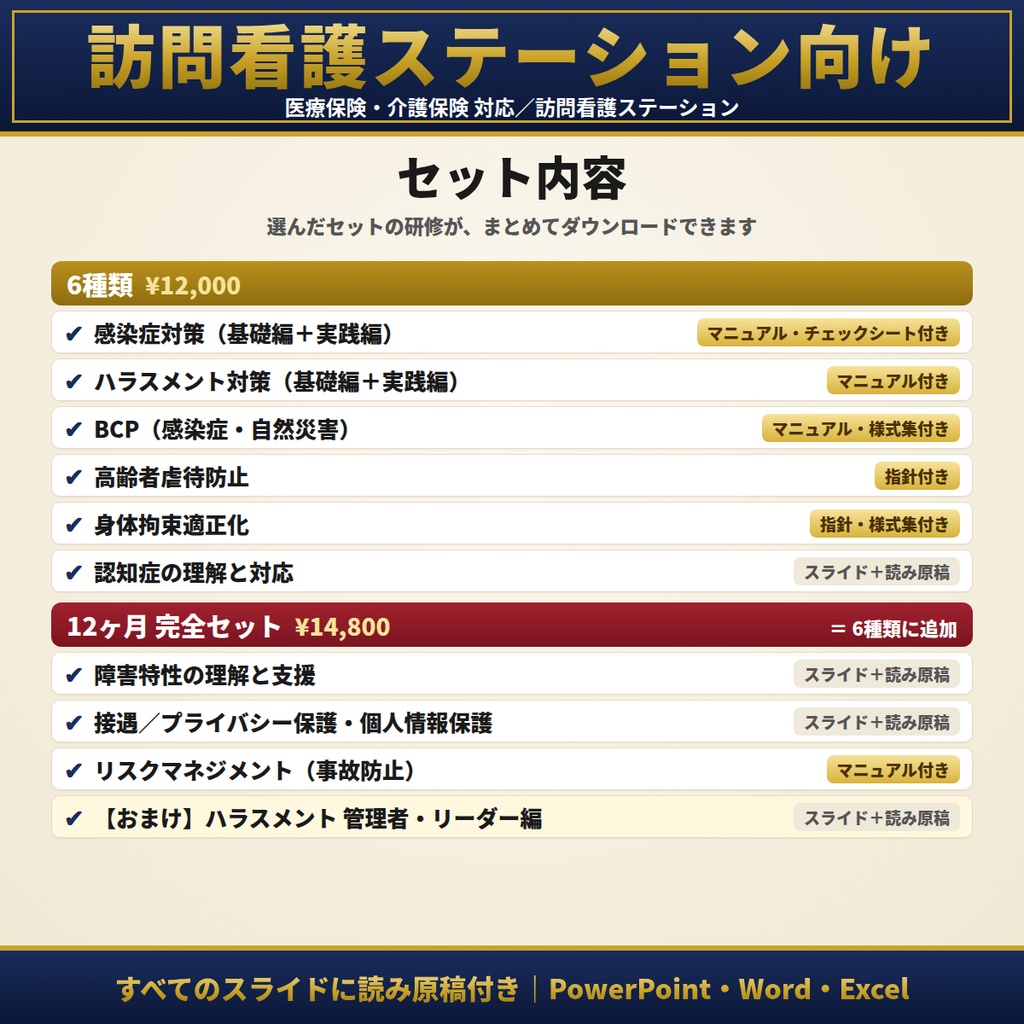 【訪問看護】法定研修セット|6種類・12ヶ月から選べる|感染症・虐待防止・身体拘束・BCP・ハラスメント(カスハラ対応)・認知症・障害特性ほか|全スライド読み原稿付き|医療保険・介護保険対応