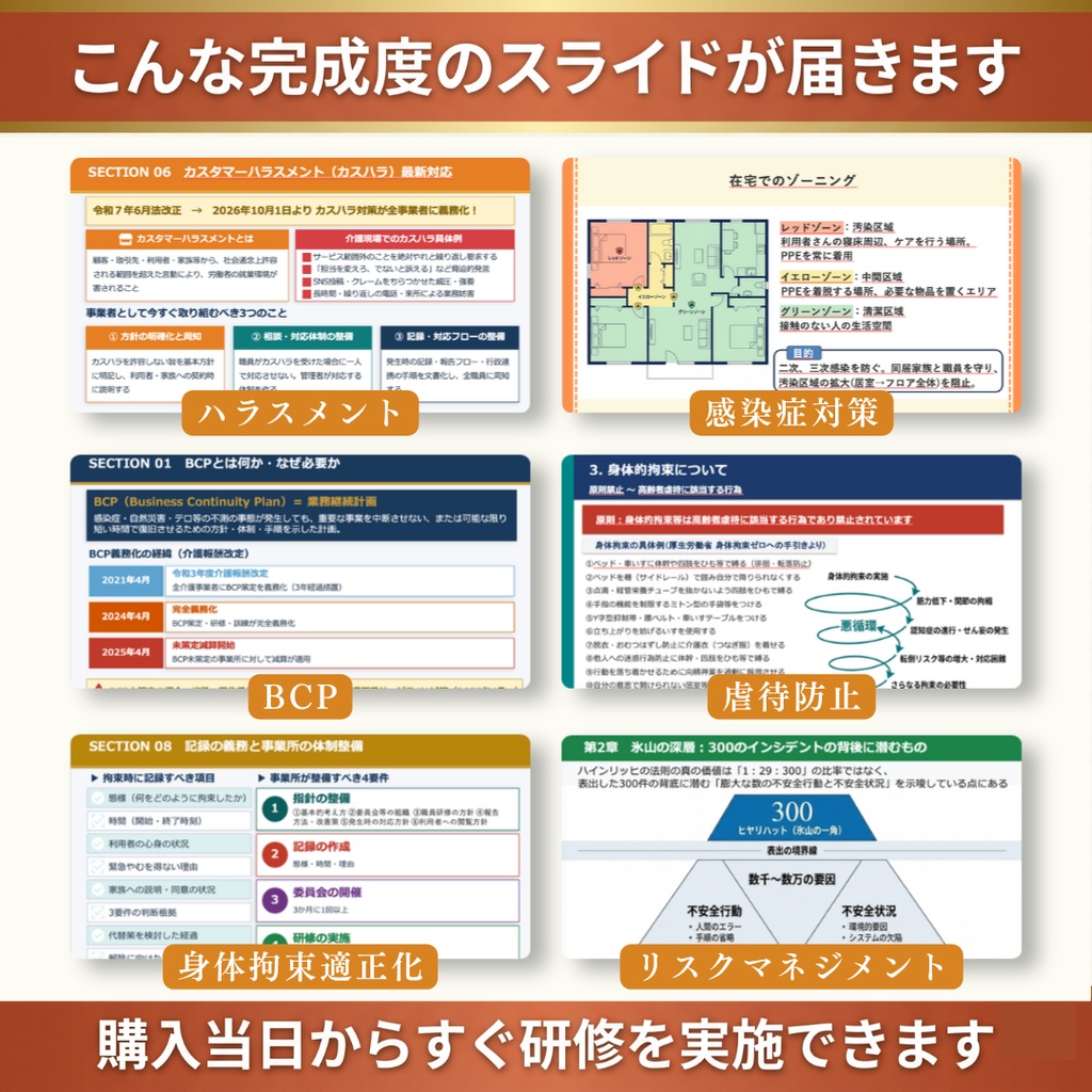【訪問介護事業所】毎月の研修 これ1つで1年分|法定研修×12ヶ月 完全セット|感染症・虐待防止・ハラスメント(カスハラ対応)・BCP・身体拘束・認知症・障害特性・接遇ほか|全スライド読み原稿付き|訪問介護・定期巡回・夜間対応型対応