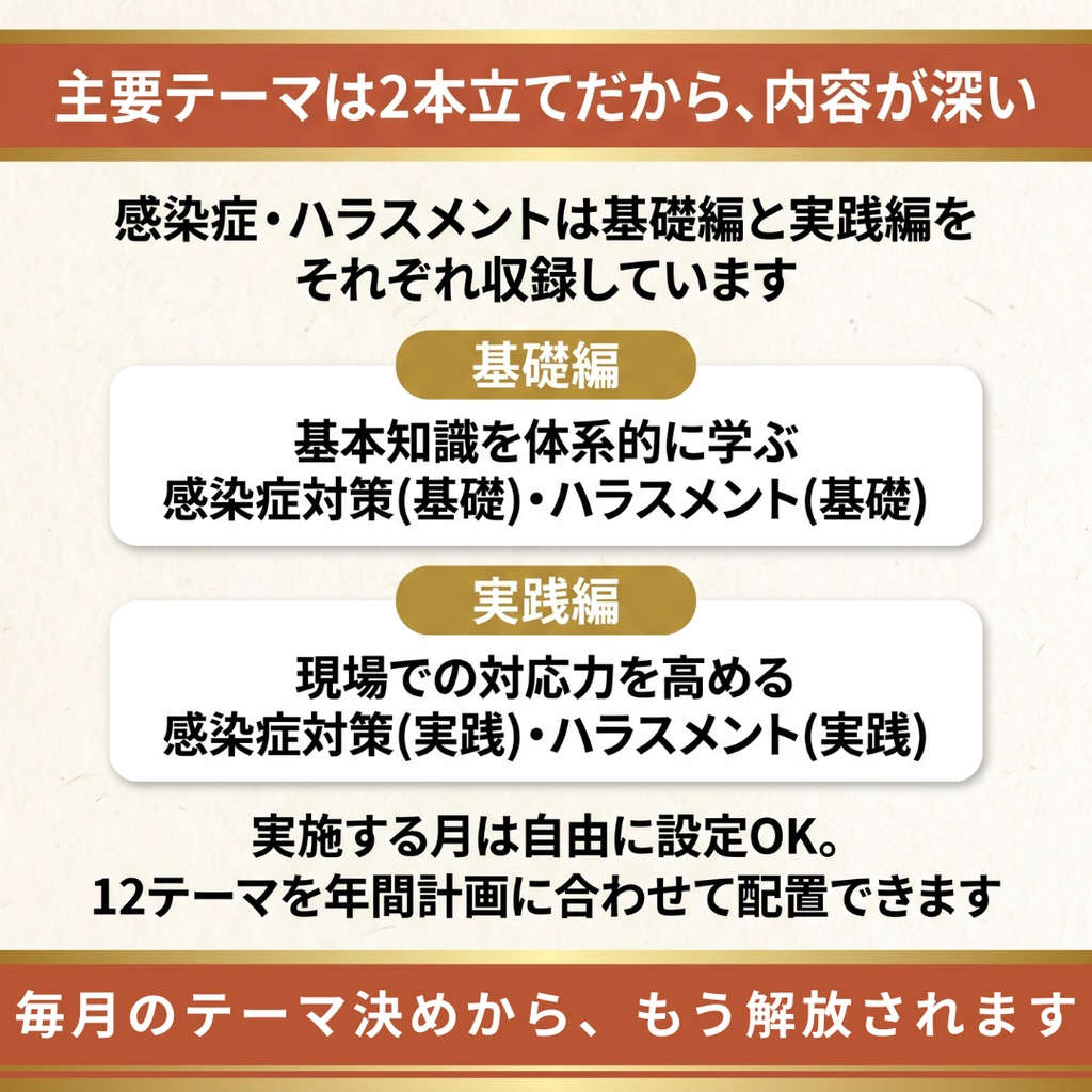 【訪問介護事業所】毎月の研修 これ1つで1年分|法定研修×12ヶ月 完全セット|感染症・虐待防止・ハラスメント(カスハラ対応)・BCP・身体拘束・認知症・障害特性・接遇ほか|全スライド読み原稿付き|訪問介護・定期巡回・夜間対応型対応