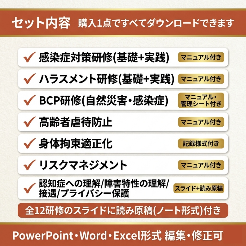 【訪問介護事業所】毎月の研修 これ1つで1年分|法定研修×12ヶ月 完全セット|感染症・虐待防止・ハラスメント(カスハラ対応)・BCP・身体拘束・認知症・障害特性・接遇ほか|全スライド読み原稿付き|訪問介護・定期巡回・夜間対応型対応