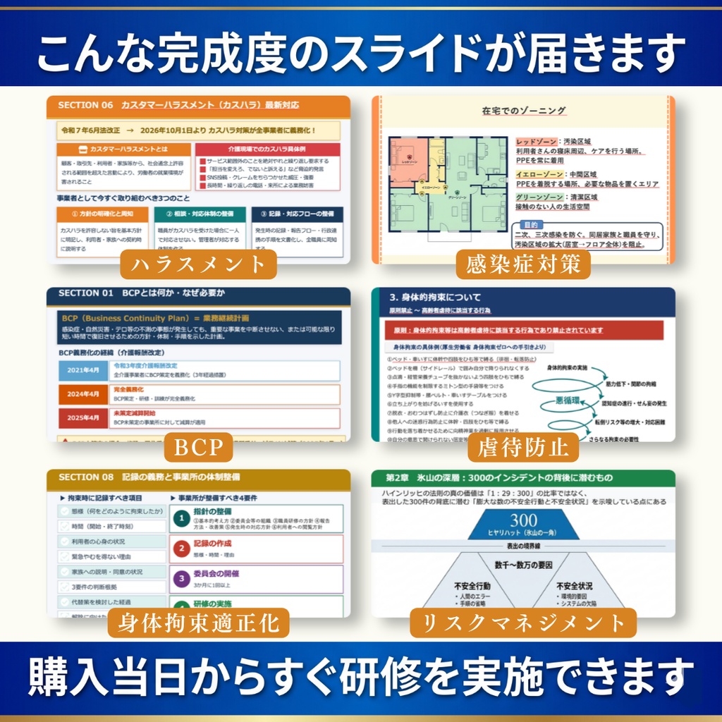 【障害福祉サービス事業所】 毎月の研修 これ1つで1年分|法定研修×12ヶ月 完全セット|感染症・障害者虐待防止・ハラスメント(カスハラ対応)・BCP・身体拘束・障害特性・安全確保ほか|全スライド読み原稿付き|児発・放デイ・就労・GH・生活介護対応