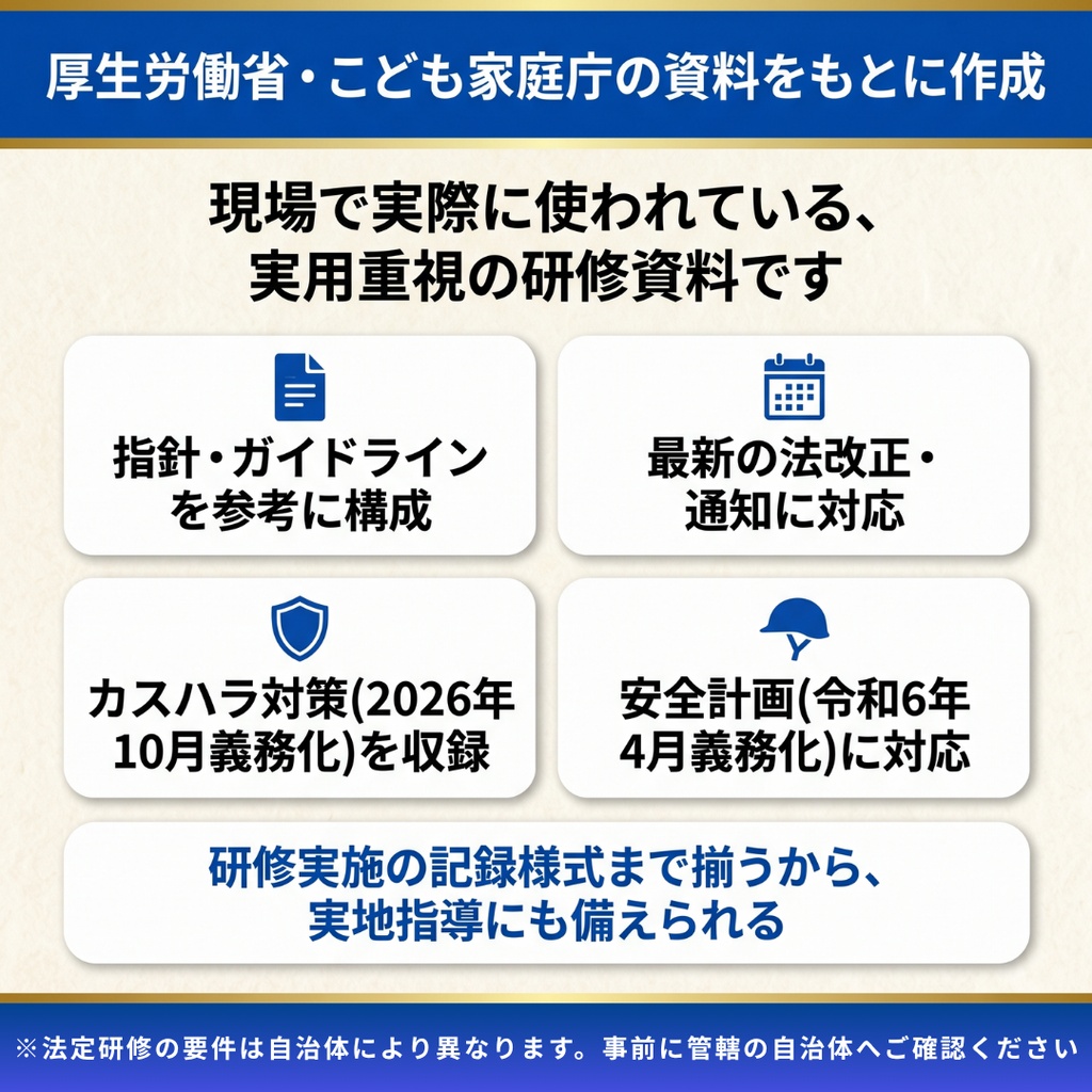 【障害福祉サービス事業所】 毎月の研修 これ1つで1年分|法定研修×12ヶ月 完全セット|感染症・障害者虐待防止・ハラスメント(カスハラ対応)・BCP・身体拘束・障害特性・安全確保ほか|全スライド読み原稿付き|児発・放デイ・就労・GH・生活介護対応